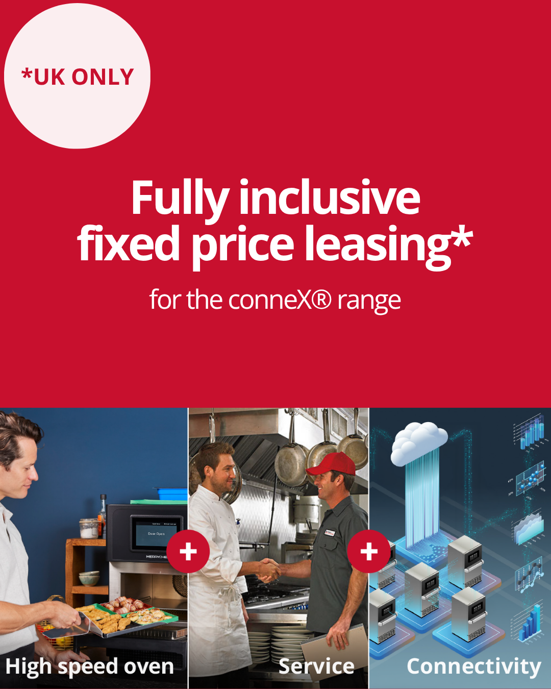 Merrychef Leasing